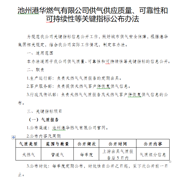 池州港華燃氣有限公司供氣供應(yīng)質(zhì)量、可靠性和可持續(xù)性等關(guān)鍵指標(biāo)公布辦法